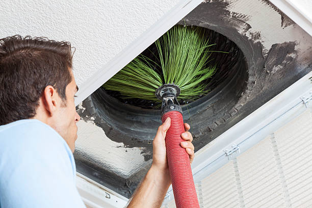 , WI Airduct Cleaning Company